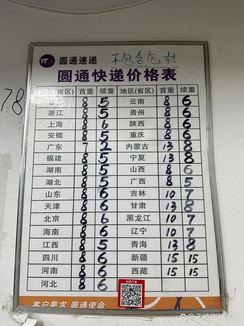 天天快递价格表2025年