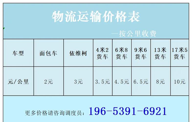 滕州天天快递工资多少钱