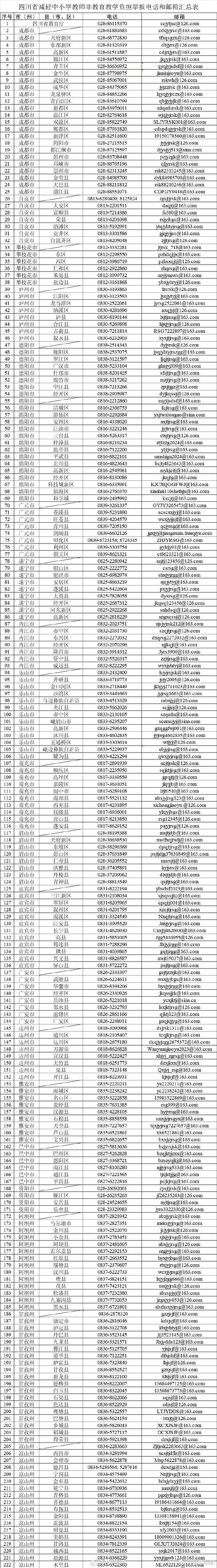 潼南区天天快递电话号码