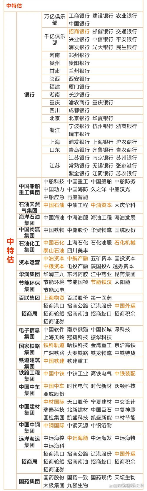 中国最大的物流公司有哪几家