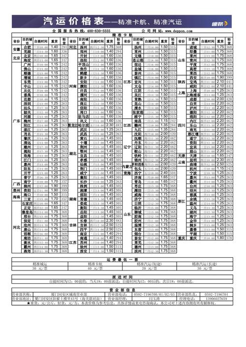 德邦物流重货多少钱一吨