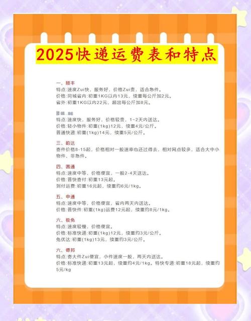 中通物流收费标准2025