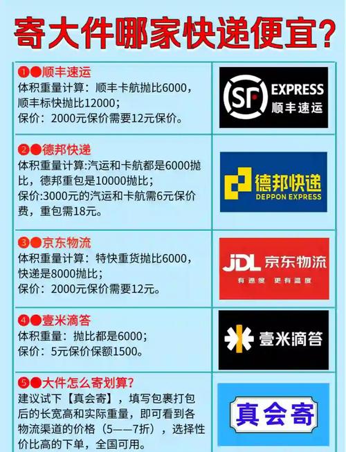 胜山德邦物流电话多少钱