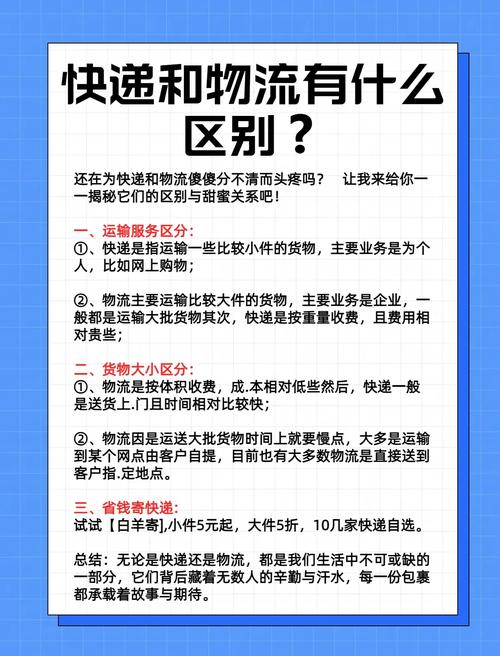 快递公司与物流公司的区别