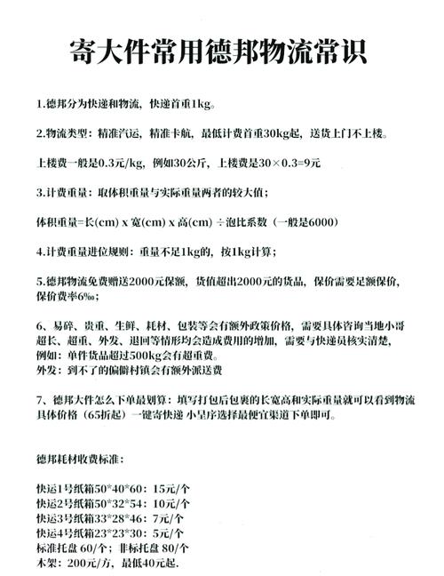 昌邑德邦物流电话多少钱