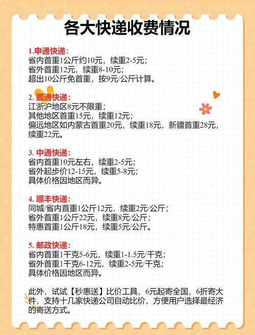 注册一个物流公司多少钱