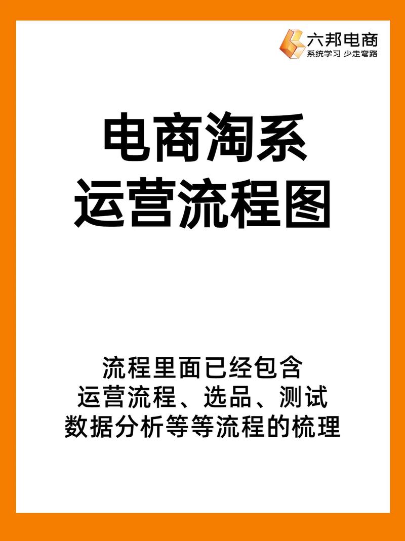 淘宝卖家的物流运作模式