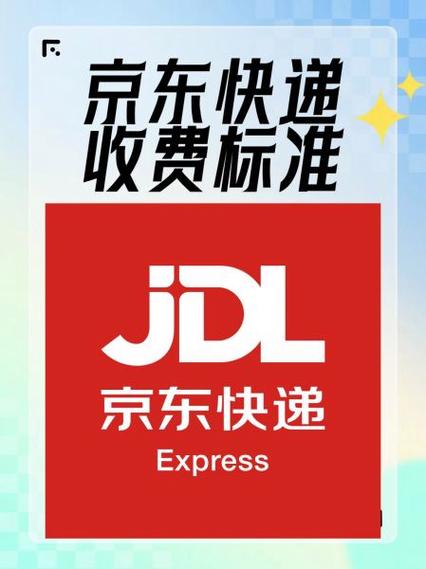 乌鲁木齐用京东送货快吗