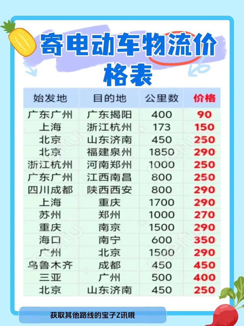 沈阳到江苏天天快递价格