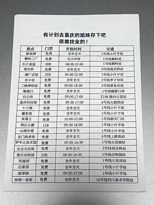 重庆天天快递自提时间表