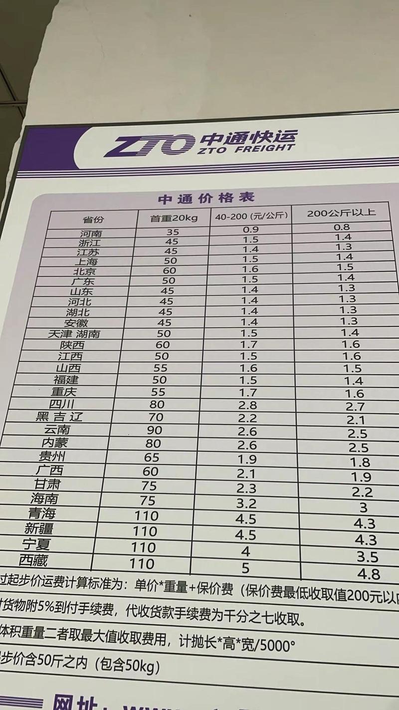 从南京寄天天快递的价格