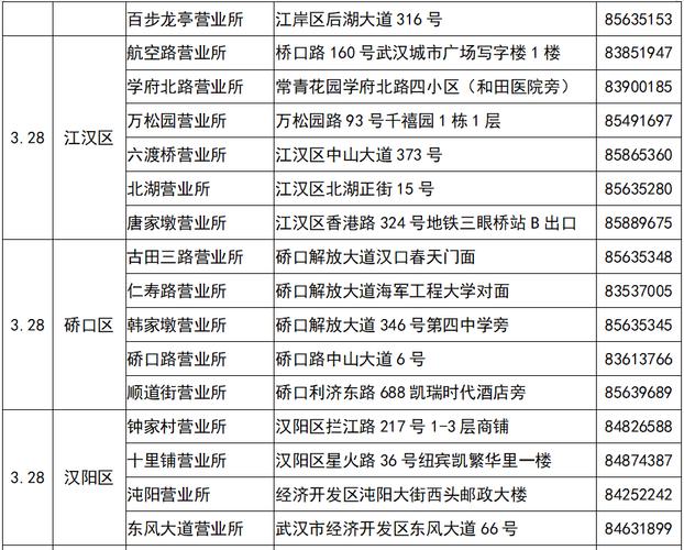 天天快递忻城网点在哪里