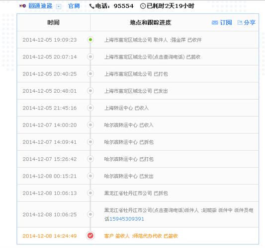 查天天快递运单号是怎样