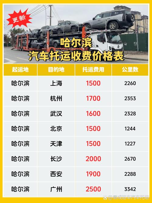 天天快递到哈尔滨多少钱