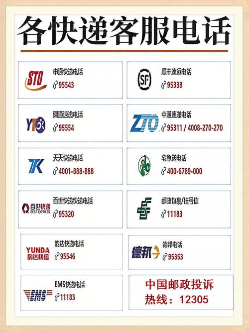 城固天天快递营业部电话