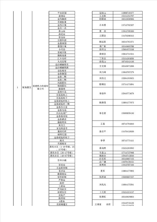 营口鲅鱼圈京东快递电话