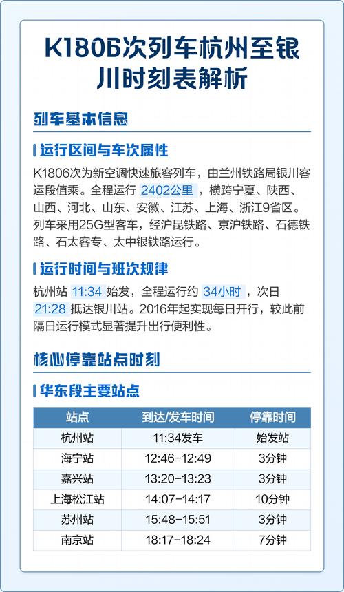 杭州到银川物流需几天