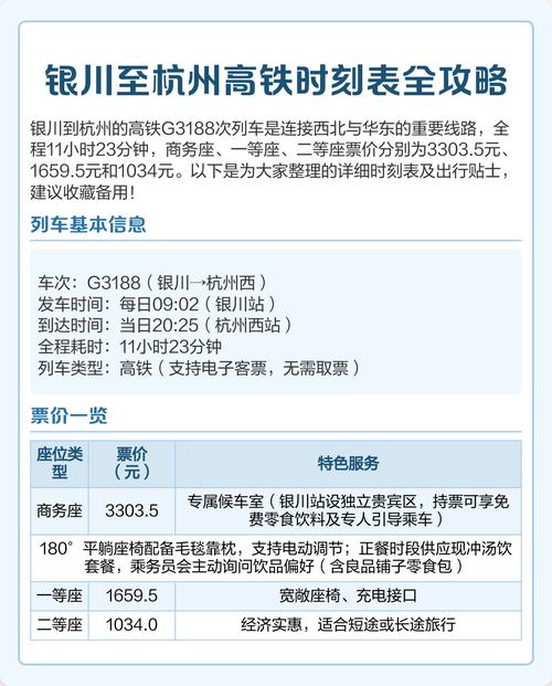 杭州到银川物流需几天