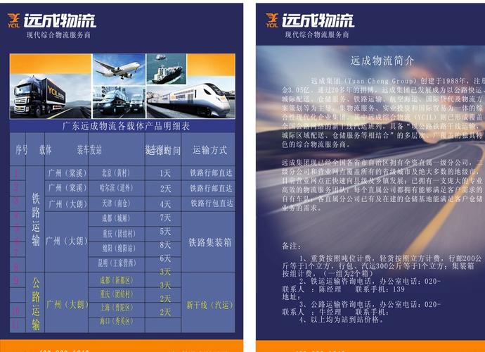 远成物流货运电话荣昌