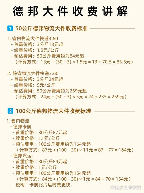 景德镇德邦物流电话多少