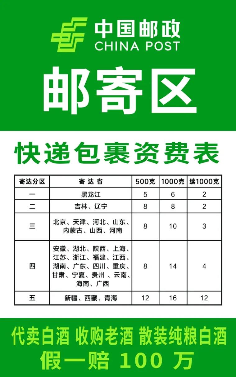 中国邮政速递物流费用