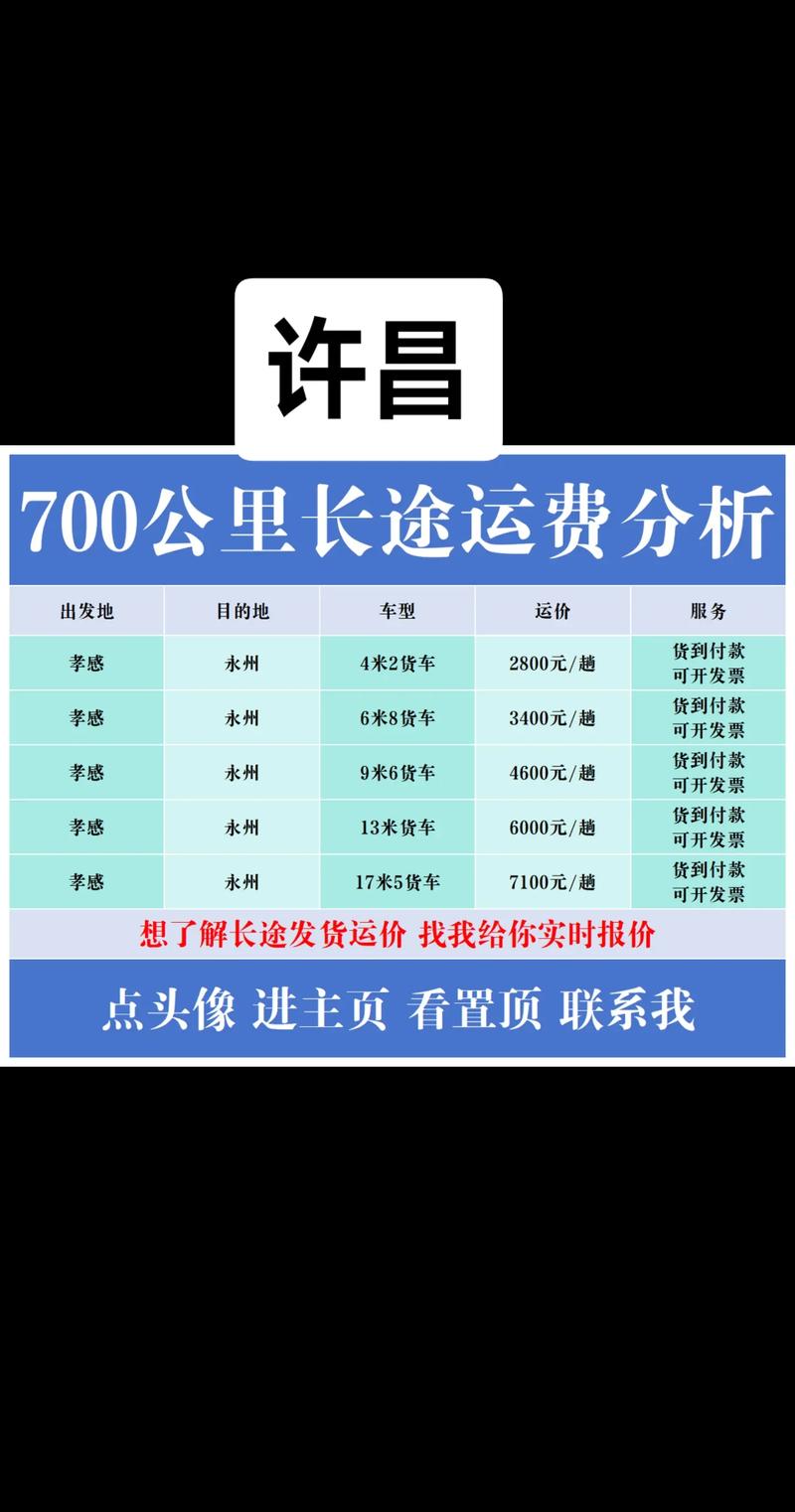 洛阳到许昌长葛的物流