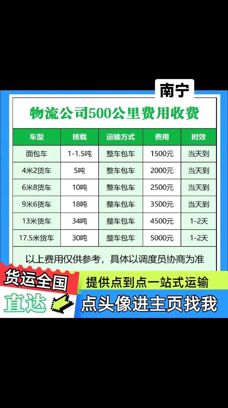 南宁到福建的物流公司