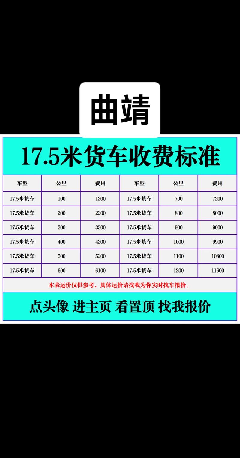 昆明到曲靖富源的物流