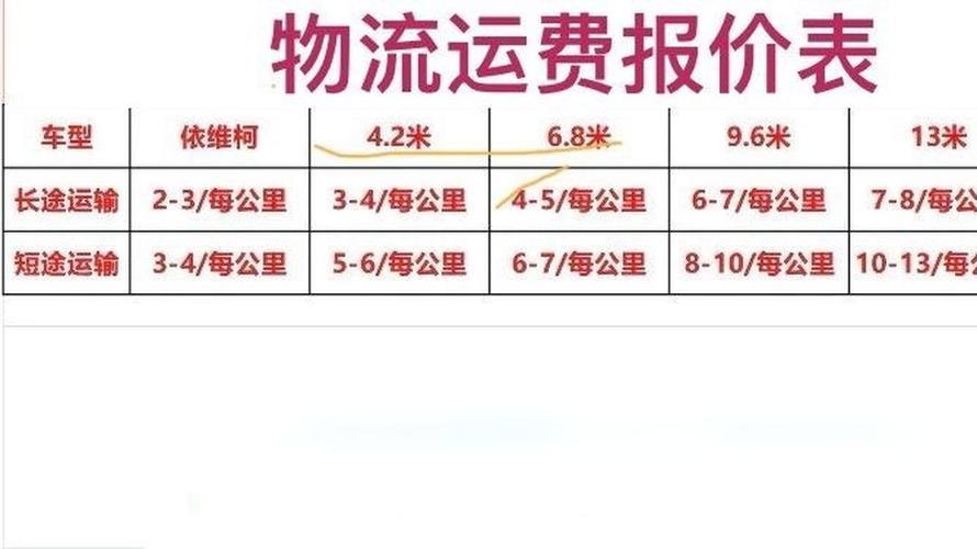 天天快递辽宁到河南多钱