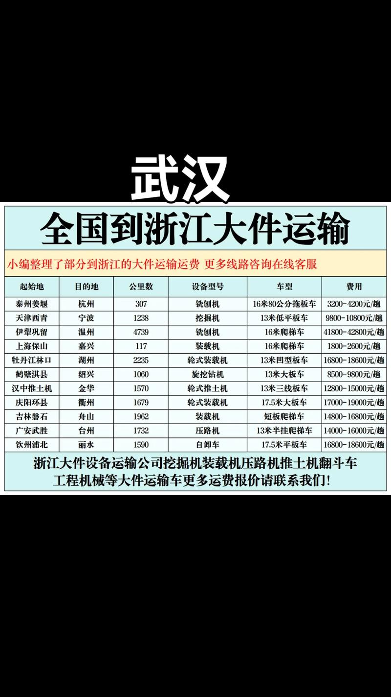 浙江金华物流电话查询