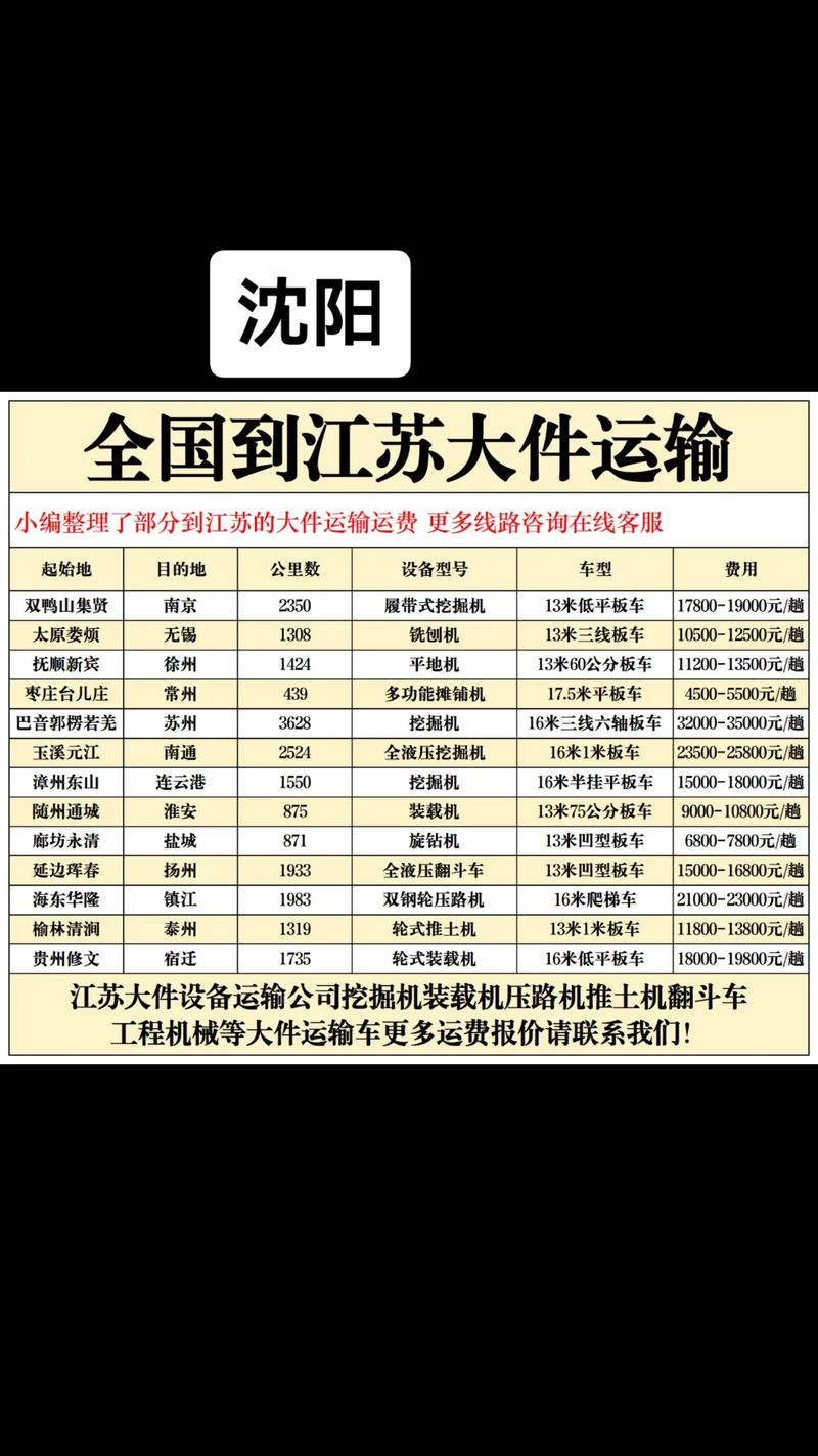 京东快递沈阳到辽宁朝阳