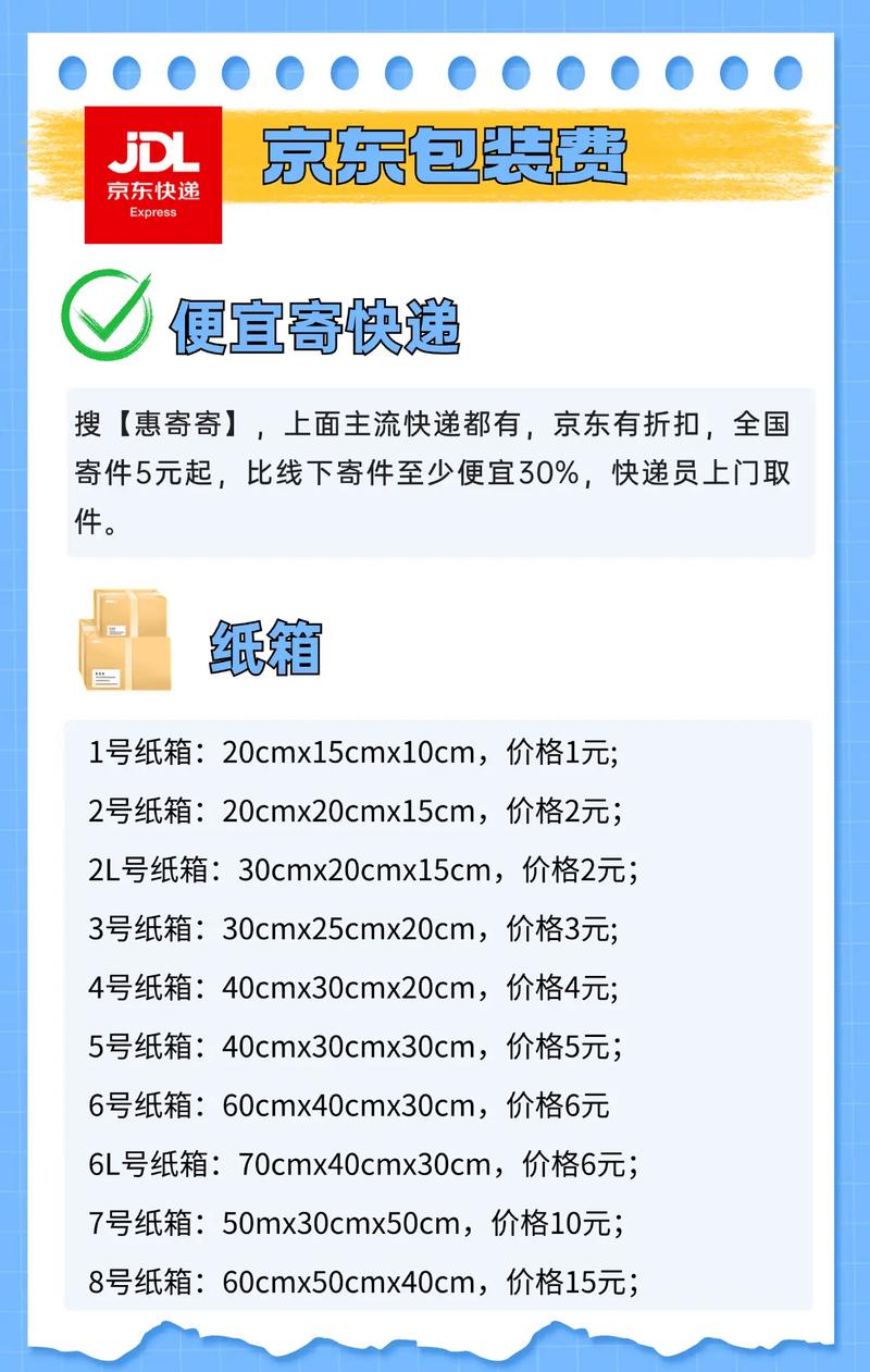 怎么加入京东送快递公司