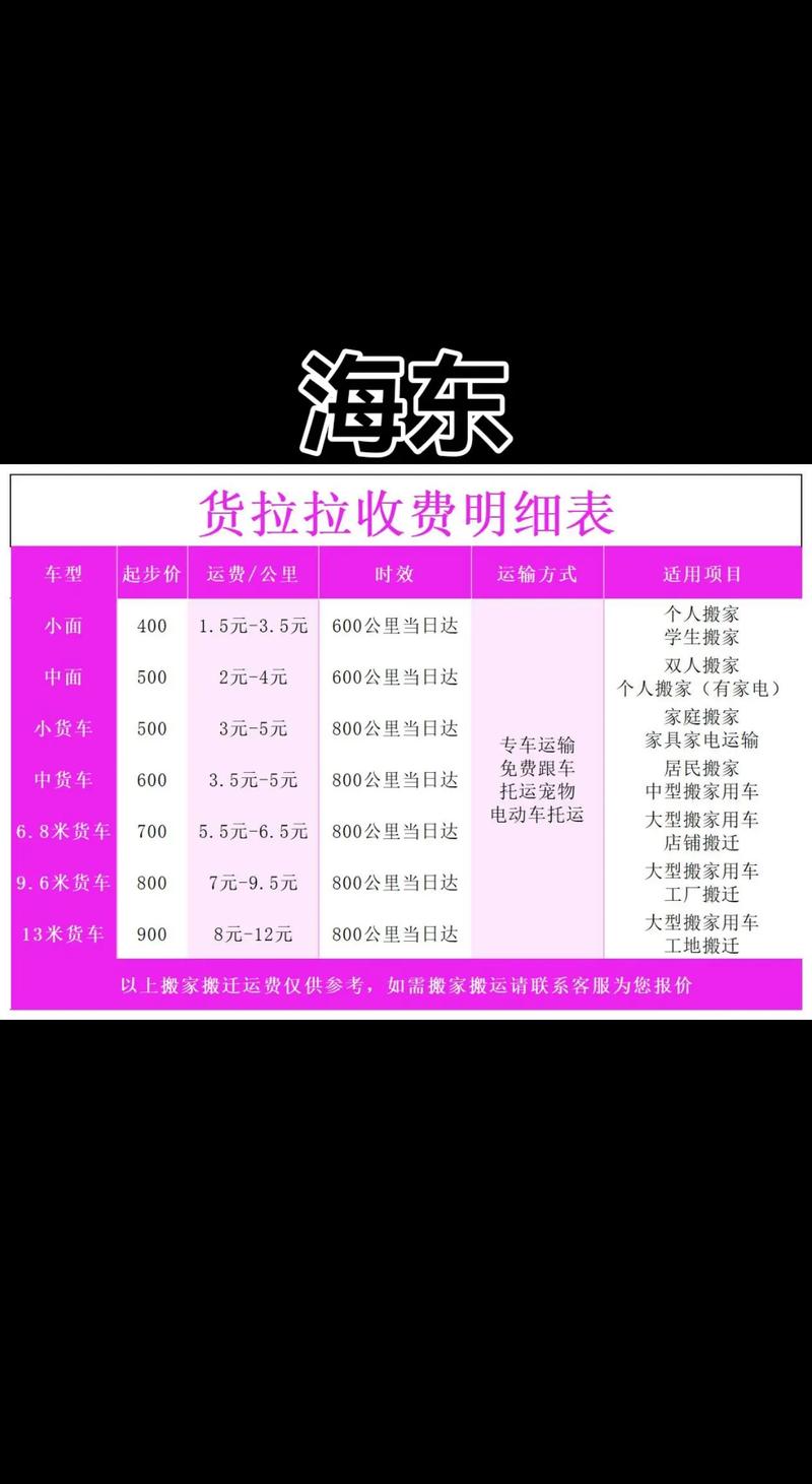 石家庄到云南物流价格