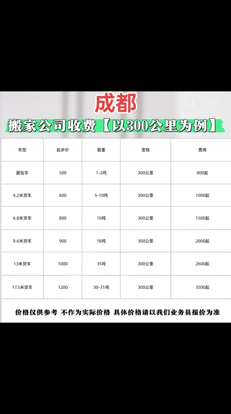 宅急送物流价格查询表