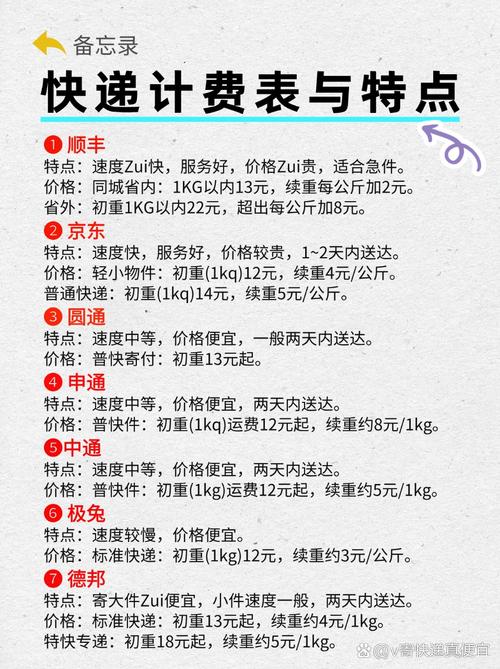 宅急送物流价格查询表