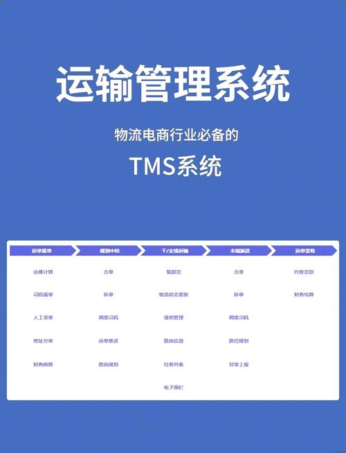 余氏货运物流查询系统