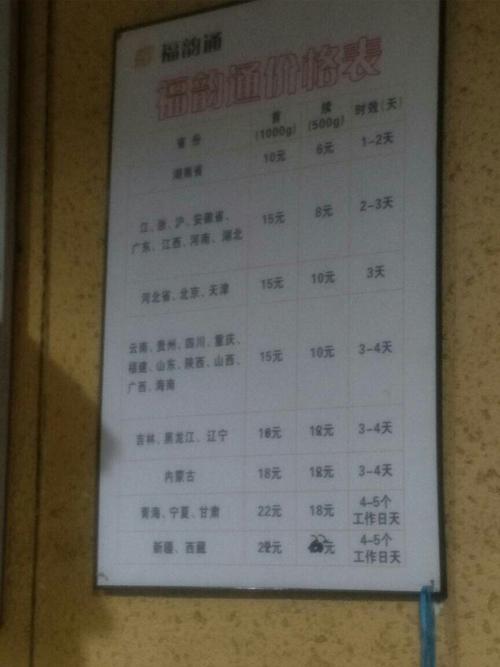 中通快递物流价格查询