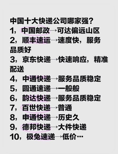 著名的物流公司有哪些