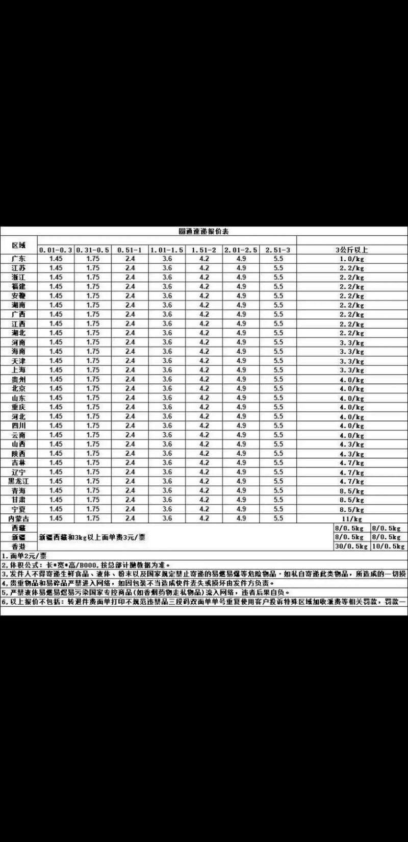 天天和圆通快递价格查询