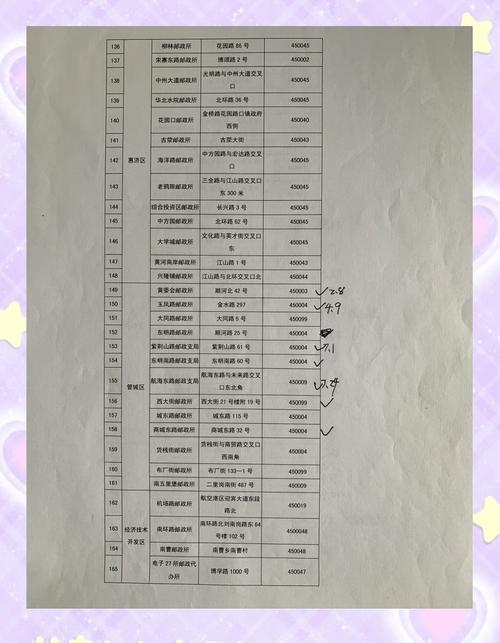 天天快递郑州经开区网点