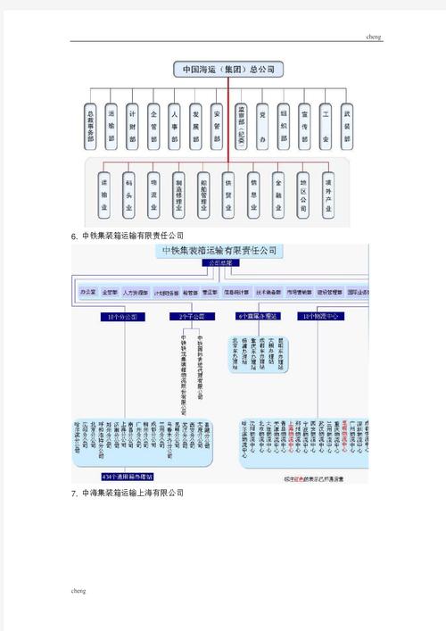 大连金州天地华宇物流