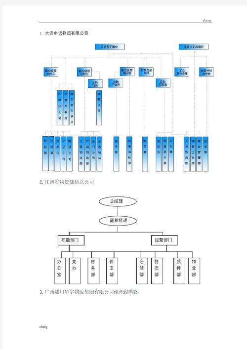 大连金州天地华宇物流