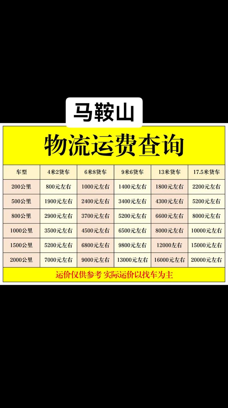 速尔物流跨省收费标准
