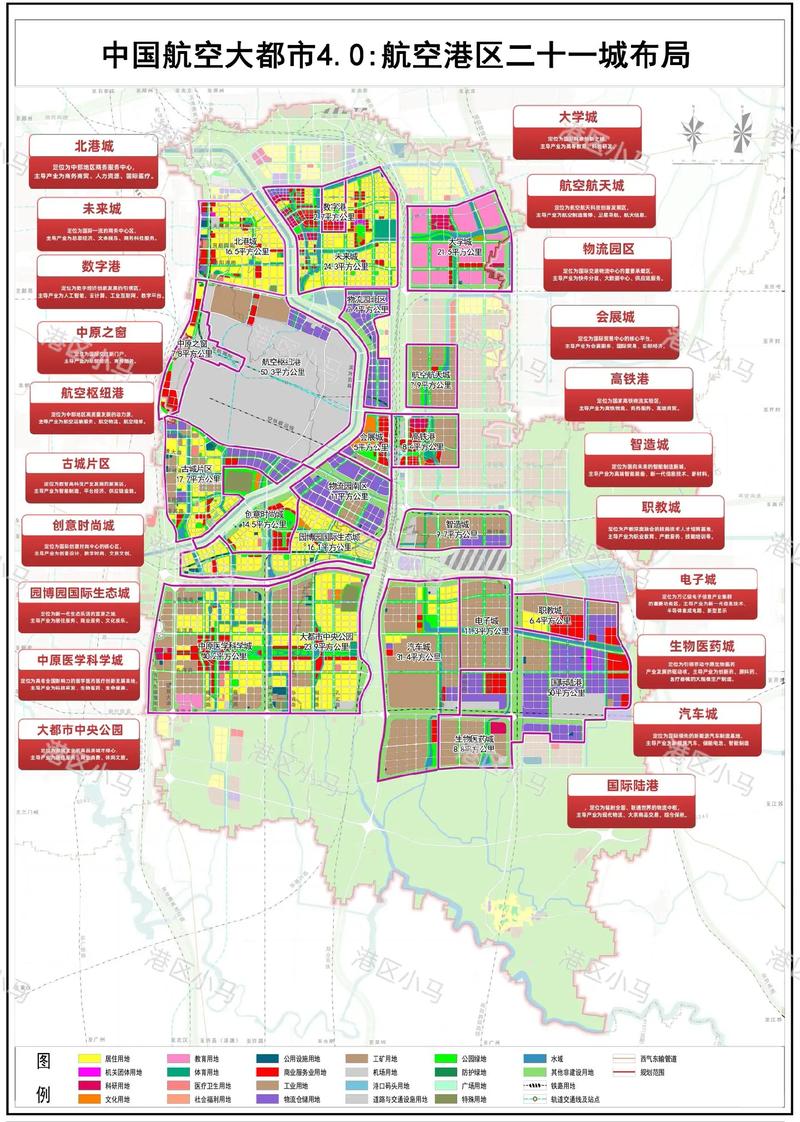 新郑薛店港区物流规划