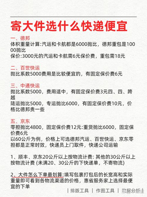 德邦比普通物流贵多少钱