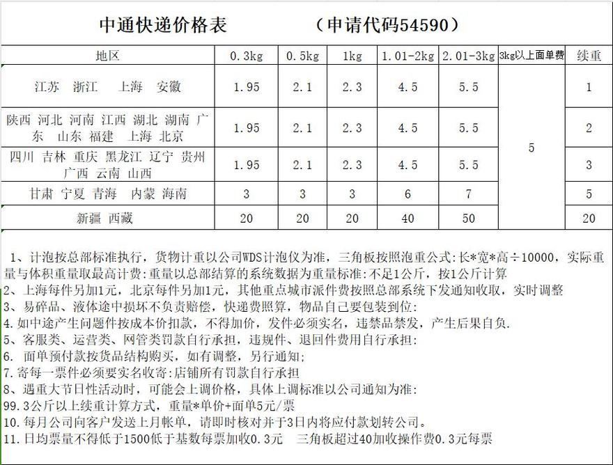 广州中铁物流收费标准