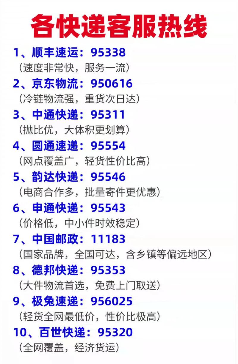 顺丰和京东快递地址电话