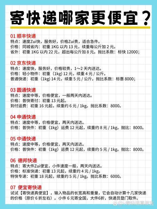 天天快递有13位单号吗