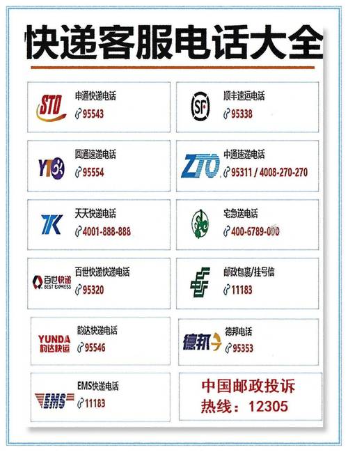 安阳天天快递电话是多少