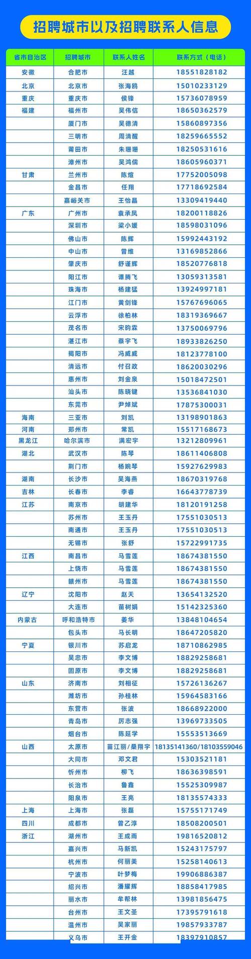 北京物流电话号码查询